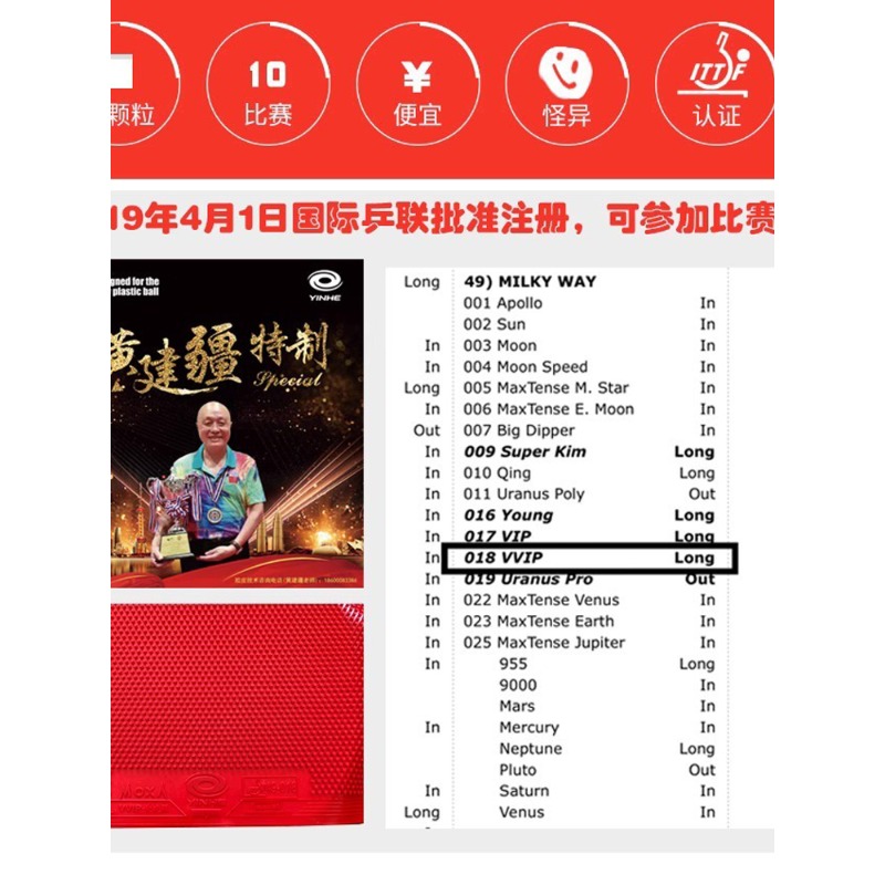 YINHE Huang Jianjiang VVIP Spe - Table Tennis Rubber For Defensive Players บทวิจารณ์และราคา