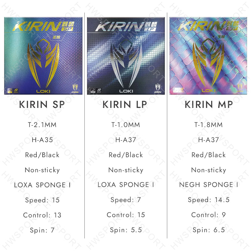 LOKI KIRIN Pimples-Out Table T - Table Tennis Loki บทวิจารณ์และราคา